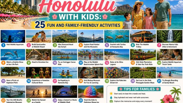Things to Do in Honolulu with Kids: 25 Fun and Family-Friendly Activities